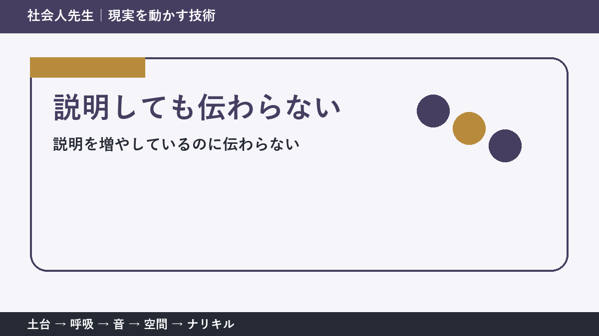 説明を増やすほど伝わらない?|相手の前提を確かめるシンプルな方法