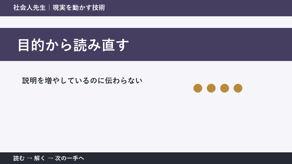 仕事の依頼と成果物のすれ違いで迷ったら、答えより先に読むものがある|目的から読み直す