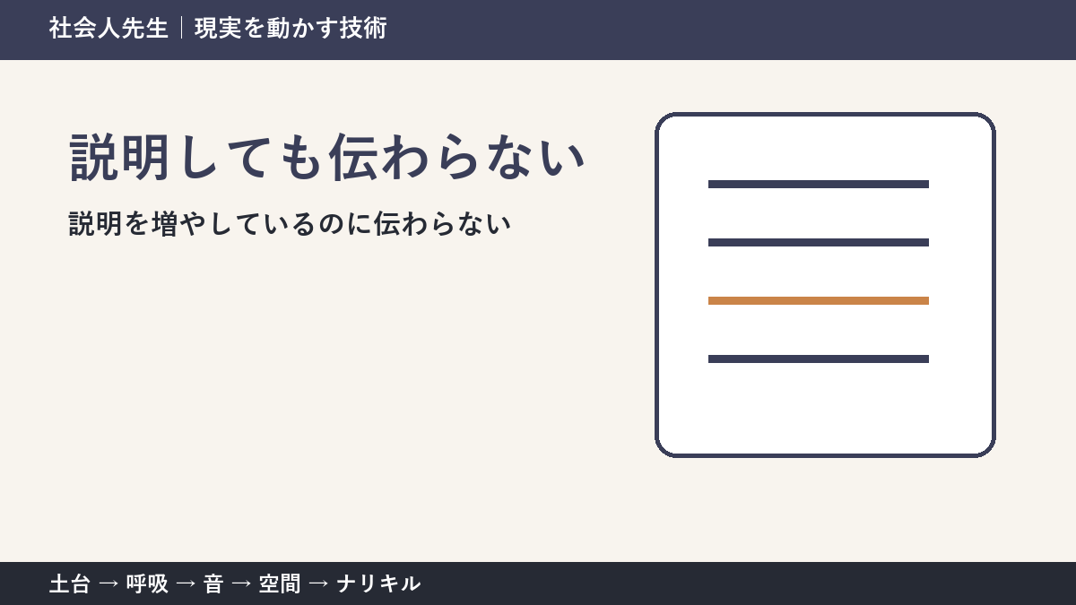 説明しても伝わらない理由｜言葉を増やす前に確認したい1つのこと