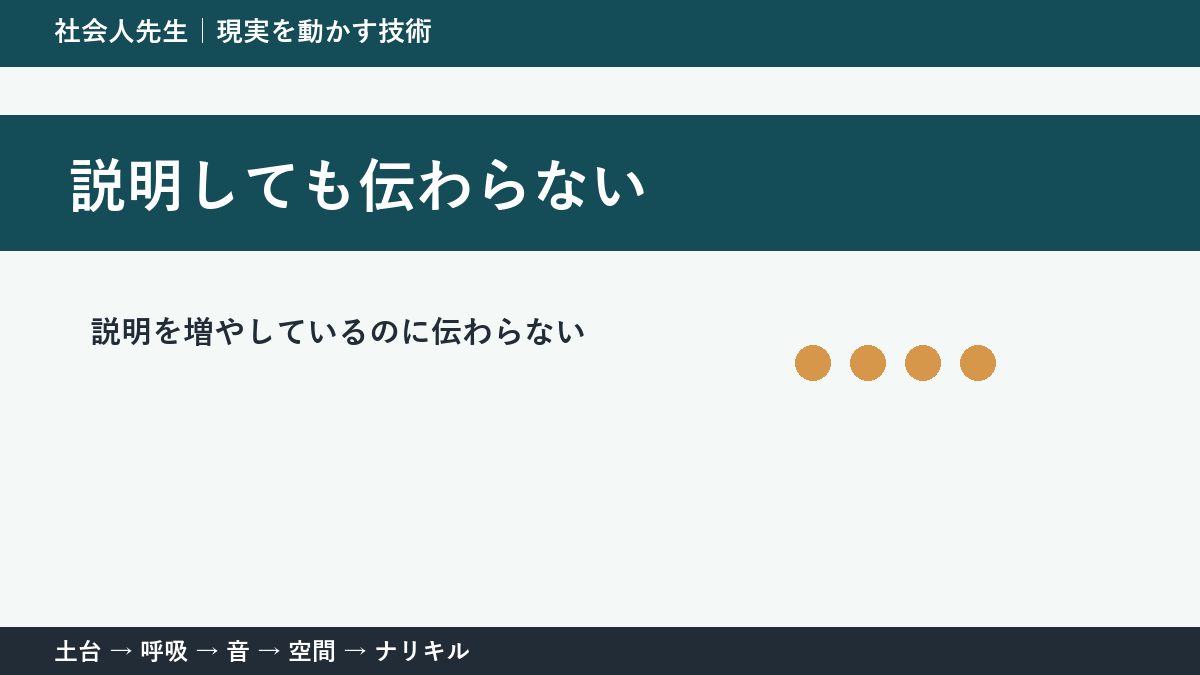 説明しても伝わらない理由｜言葉を増やす前に確認したい1つのこと