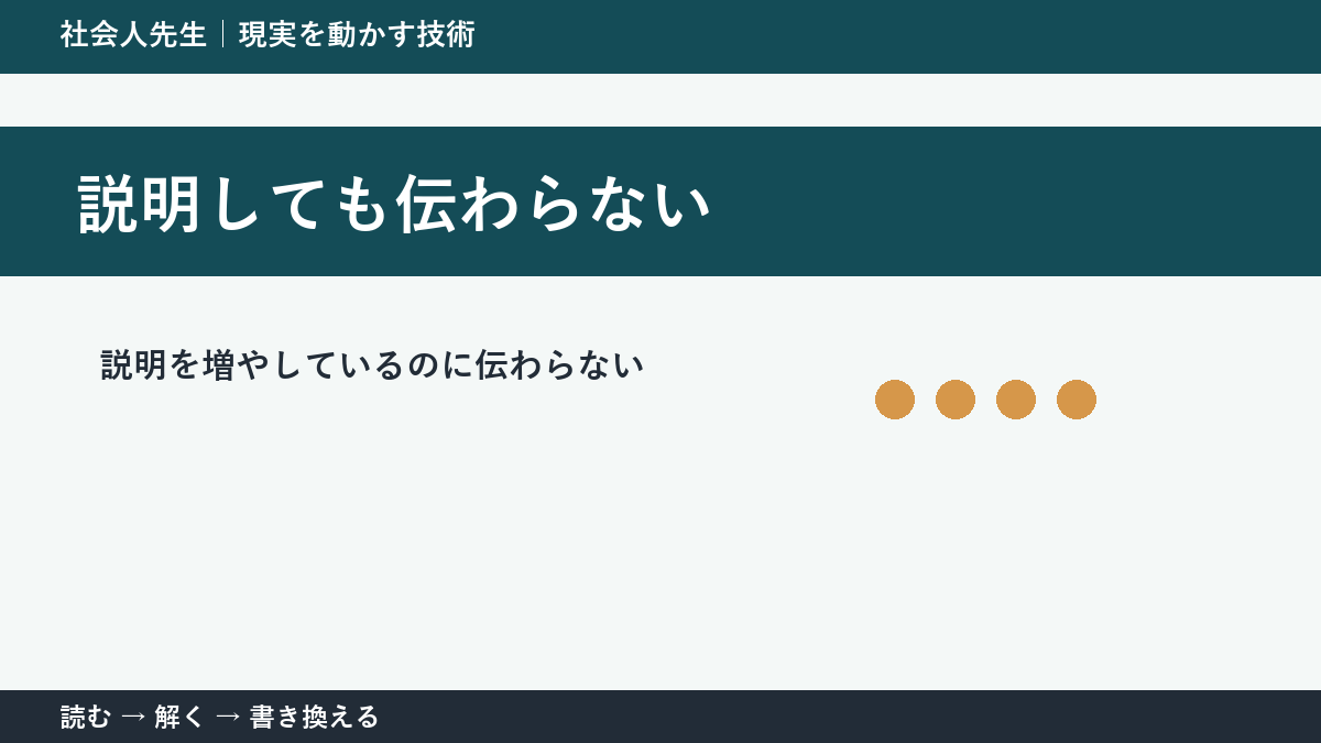 「分かりやすく」が伝わらない理由｜仕事のすれ違いを減らす一問