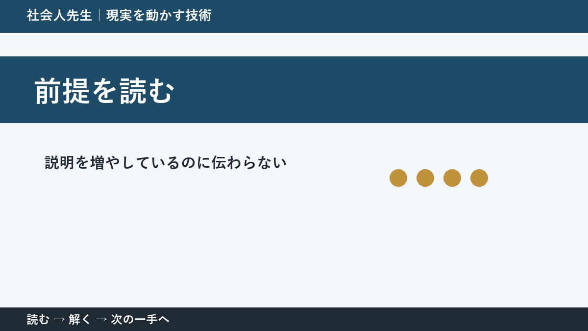 なぜ説明を増やしているのに伝わらないのか｜前提を読むで『いま見えている現実』を読み直す