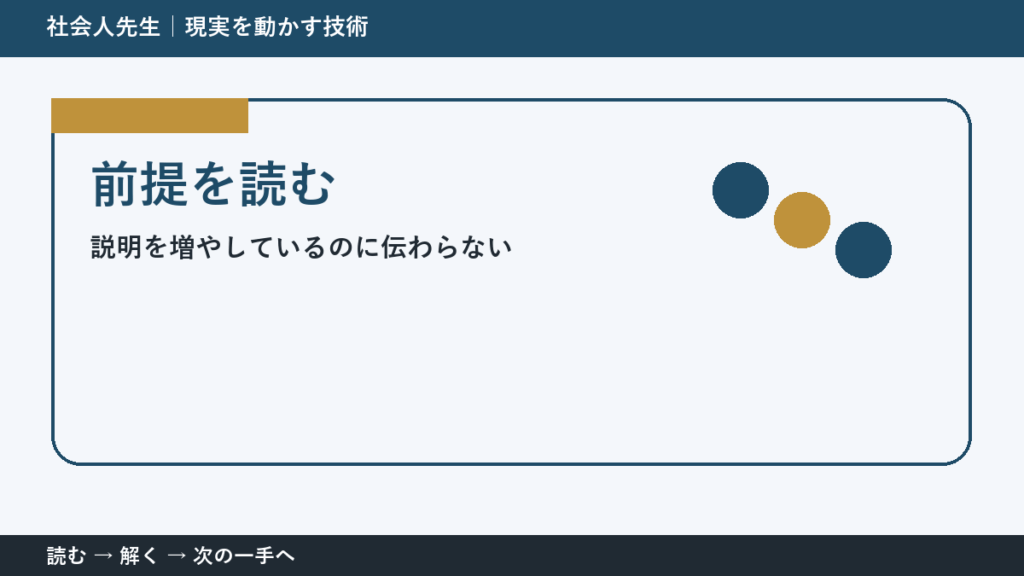 説明を増やしているのに伝わらない。その前に一つだけ読む｜前提を読むで判断を軽くする