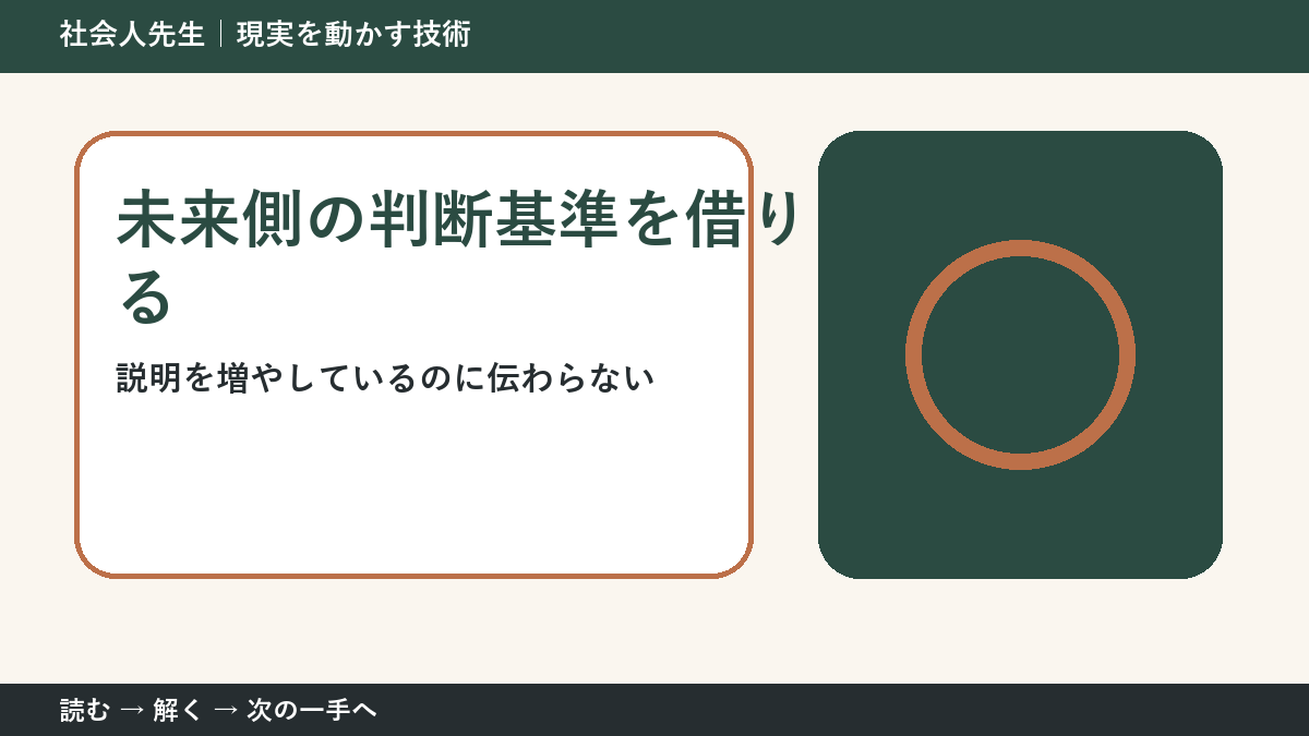 答えを増やしても決まらないとき｜未来側の判断基準を借りるで問いを置き直す
