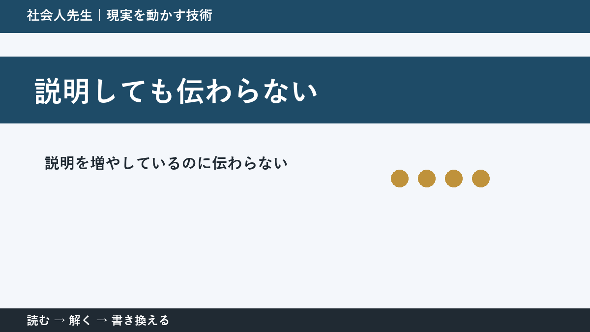 説明を増やすほど伝わらない?|相手の前提を確かめるシンプルな方法