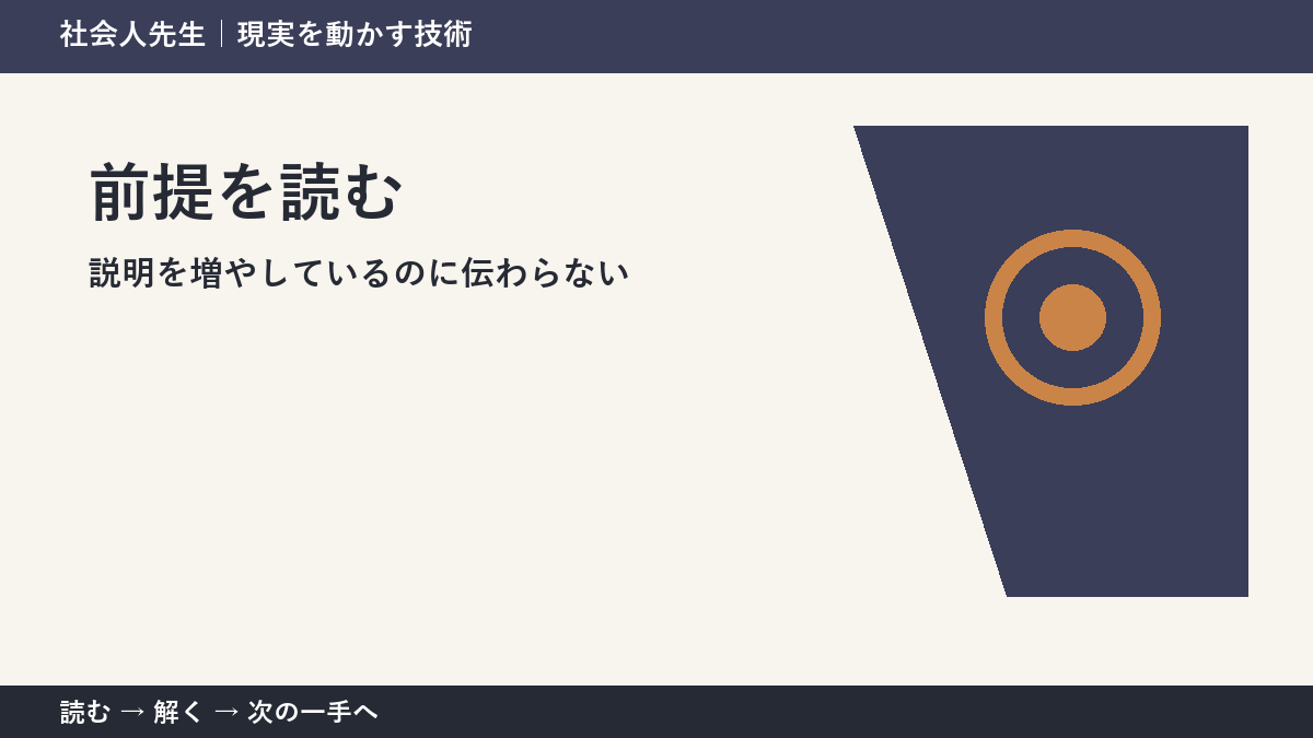 説明を増やしているのに伝わらない。その前に一つだけ読む｜前提を読むで判断を軽くする