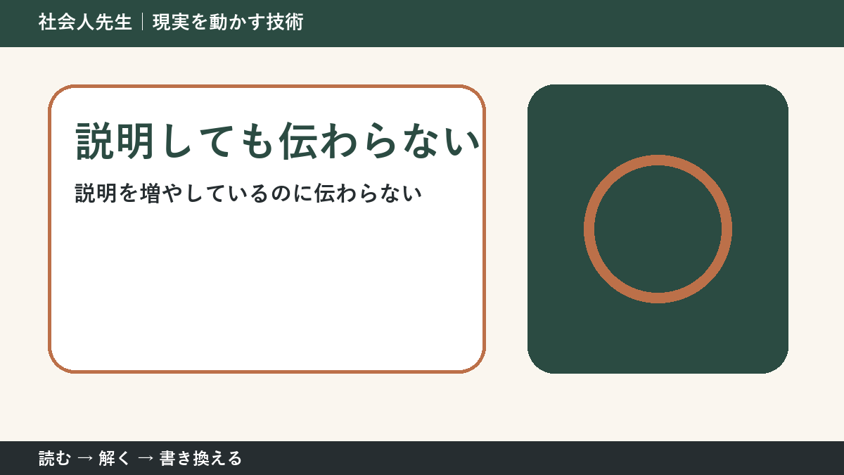 仕事の指示が伝わらないとき|相手との「ゴールのズレ」を読む方法