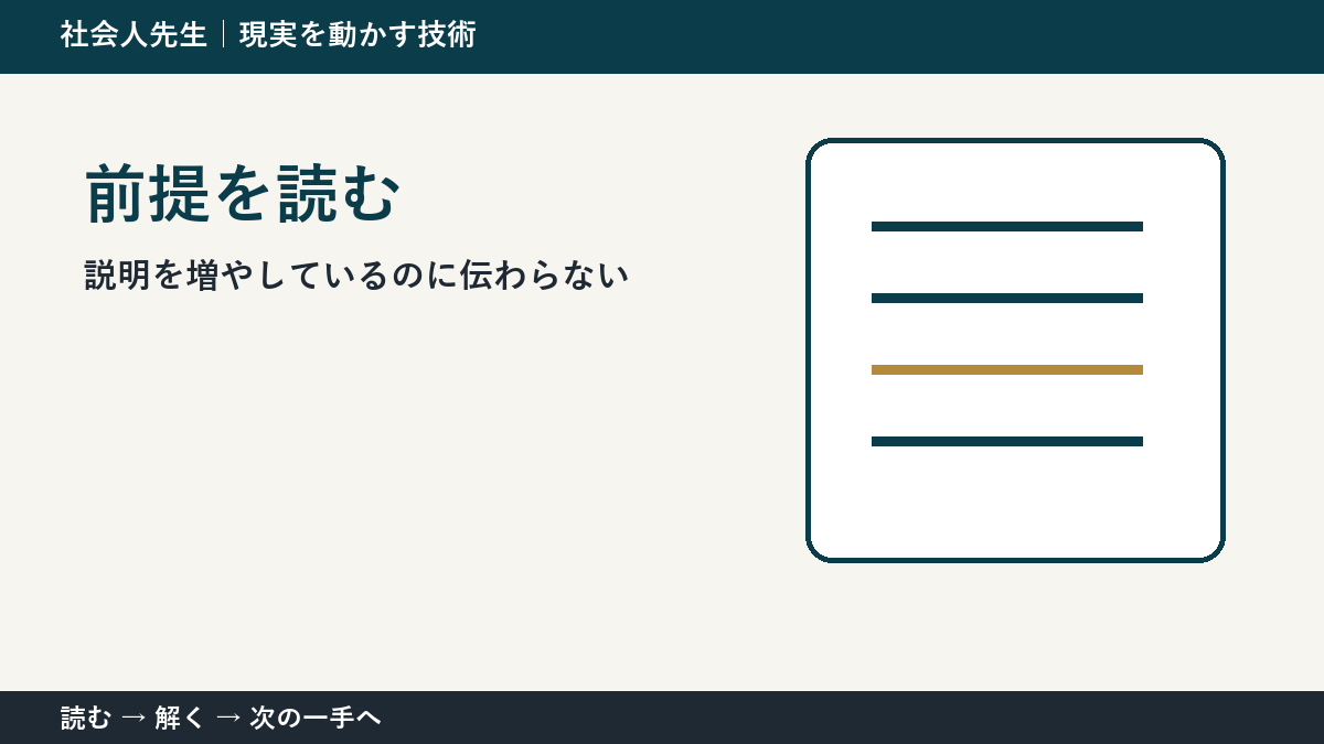 なぜ説明を増やしているのに伝わらないのか｜前提を読むで『いま見えている現実』を読み直す