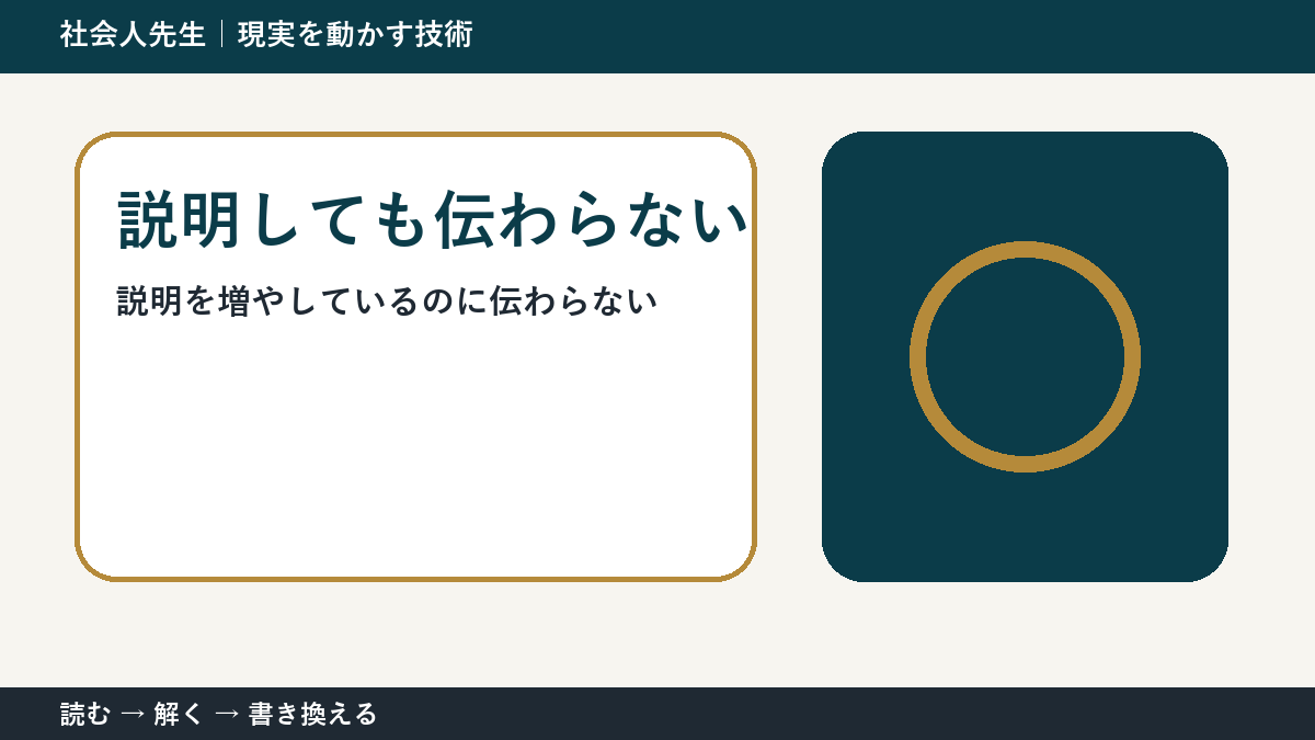 仕事の指示が伝わらないとき｜相手との「ゴールのズレ」を読む方法