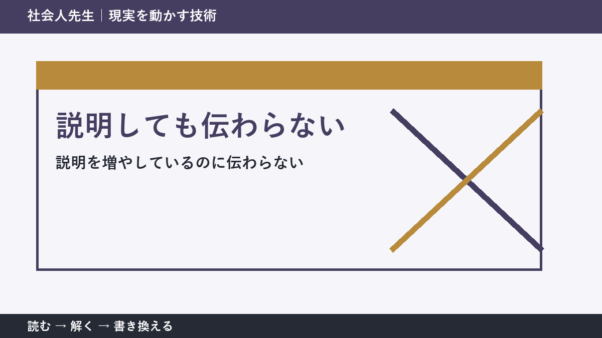 説明しても伝わらない理由|言葉を増やす前に確認したい1つのこと