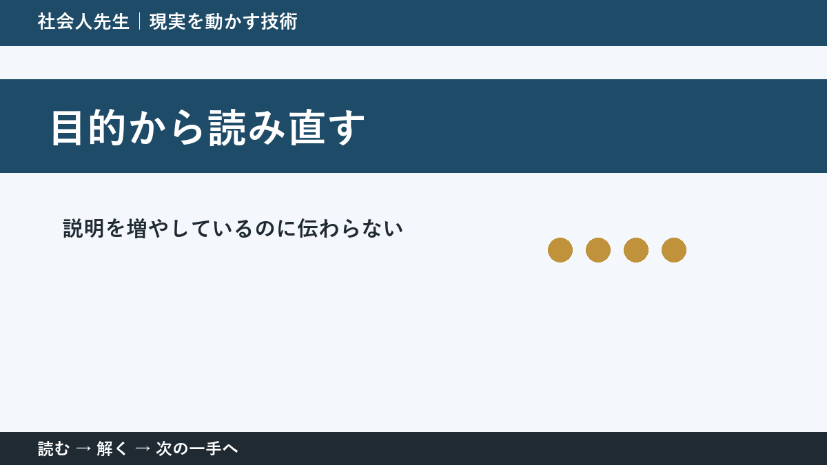 説明を増やしているのに伝わらないとき、最初に変えるのは答えではない｜目的から読み直すで次の一手をつくる