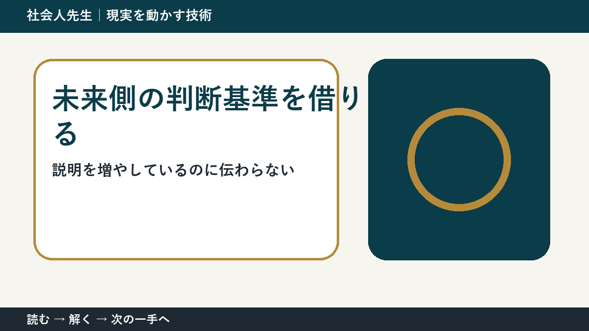 なぜ説明を増やしているのに伝わらないのか｜未来側の判断基準を借りるで『いま見えている現実』を読み直す