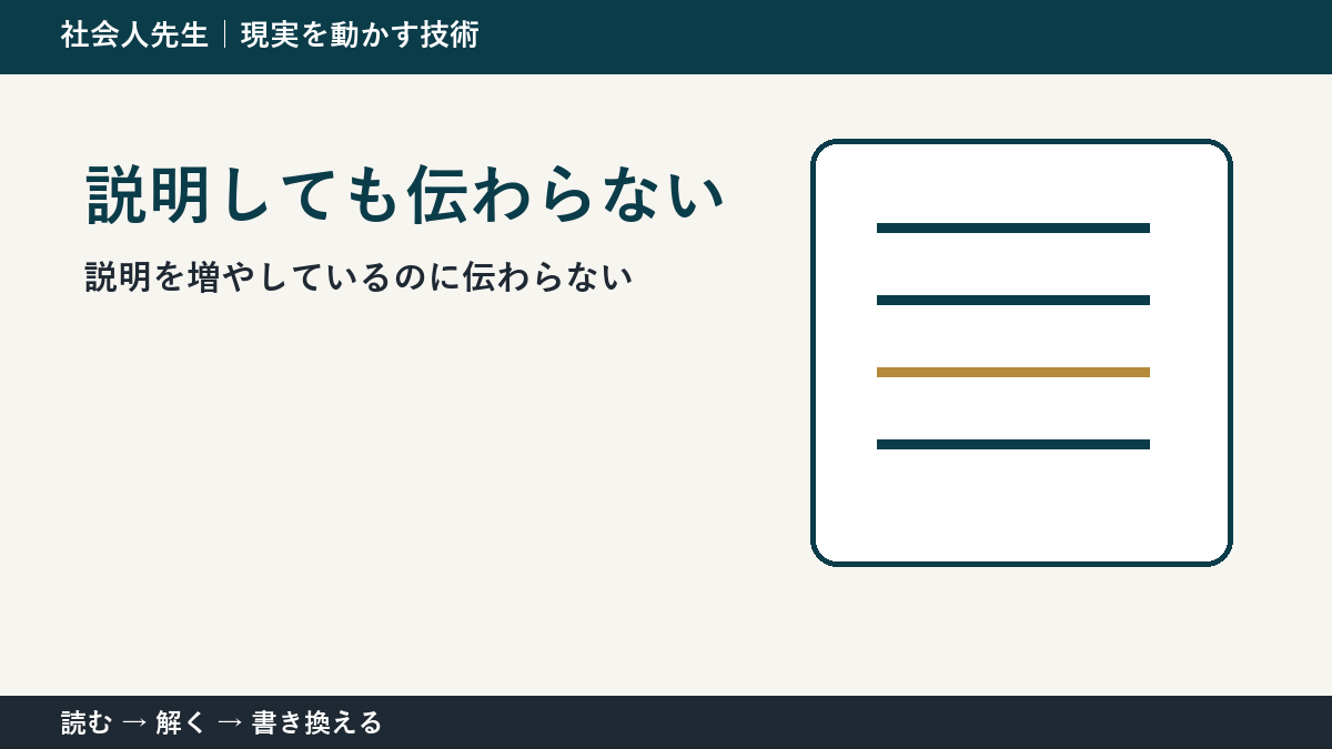 説明を増やすほど伝わらない？｜相手の前提を確かめるシンプルな方法