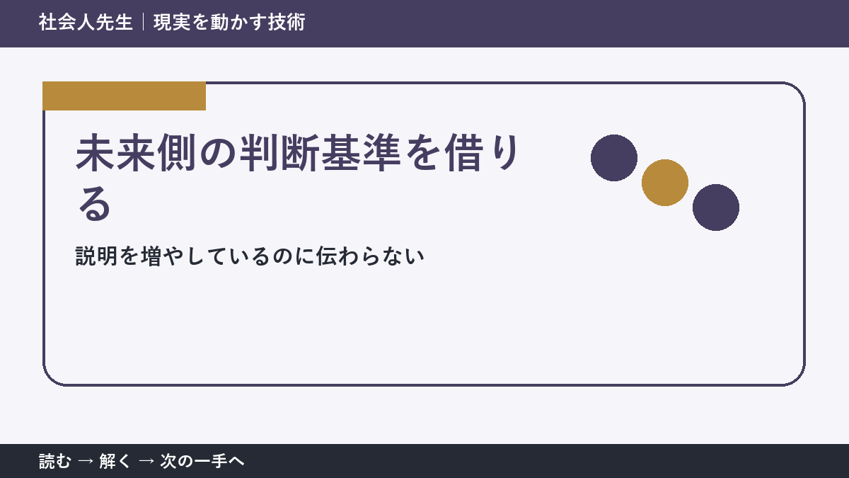 説明を増やしているのに伝わらないときの3分整理｜未来側の判断基準を借りるで確認点をつくる