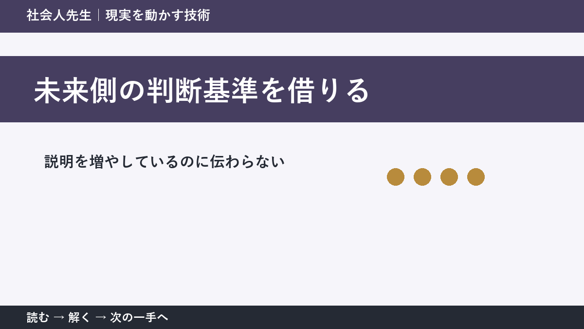 仕事の依頼と成果物のすれ違いの迷いを小さくする｜未来側の判断基準を借りるで『次に確認すること』を決める