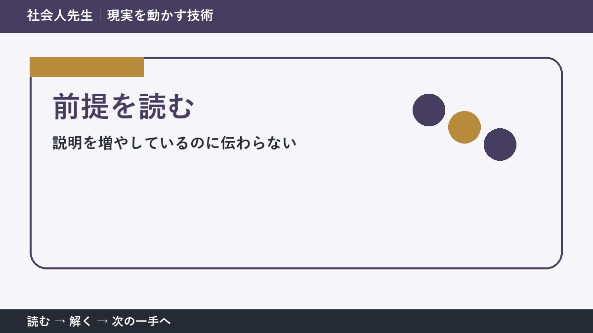 説明を増やしているのに伝わらない。その前に一つだけ読む｜前提を読むで判断を軽くする