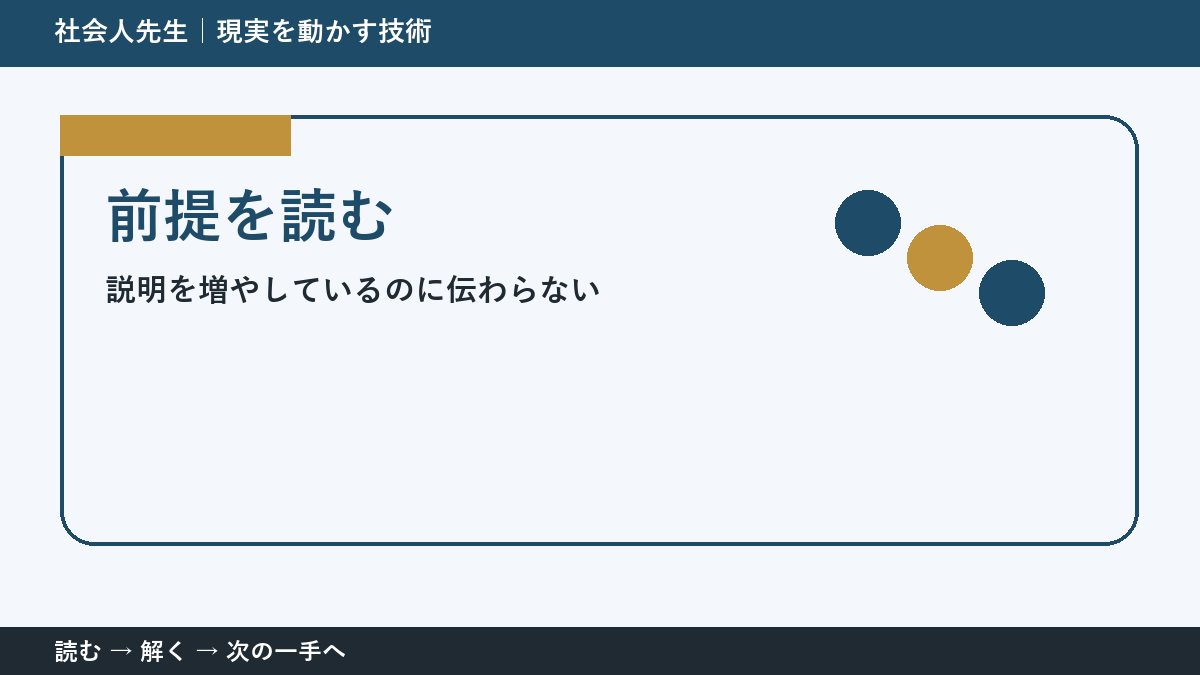 答えを増やしても決まらないとき｜前提を読むで問いを置き直す