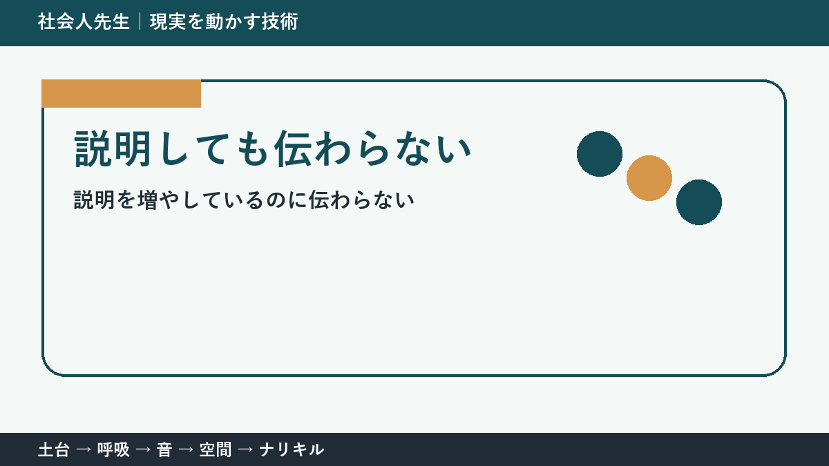 「分かりやすく」が伝わらない理由｜仕事のすれ違いを減らす一問