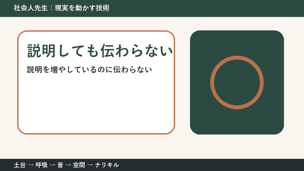 説明しても伝わらない理由｜言葉を増やす前に確認したい1つのこと