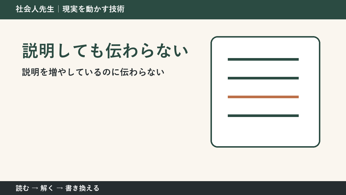 説明しても伝わらない理由｜言葉を増やす前に確認したい1つのこと
