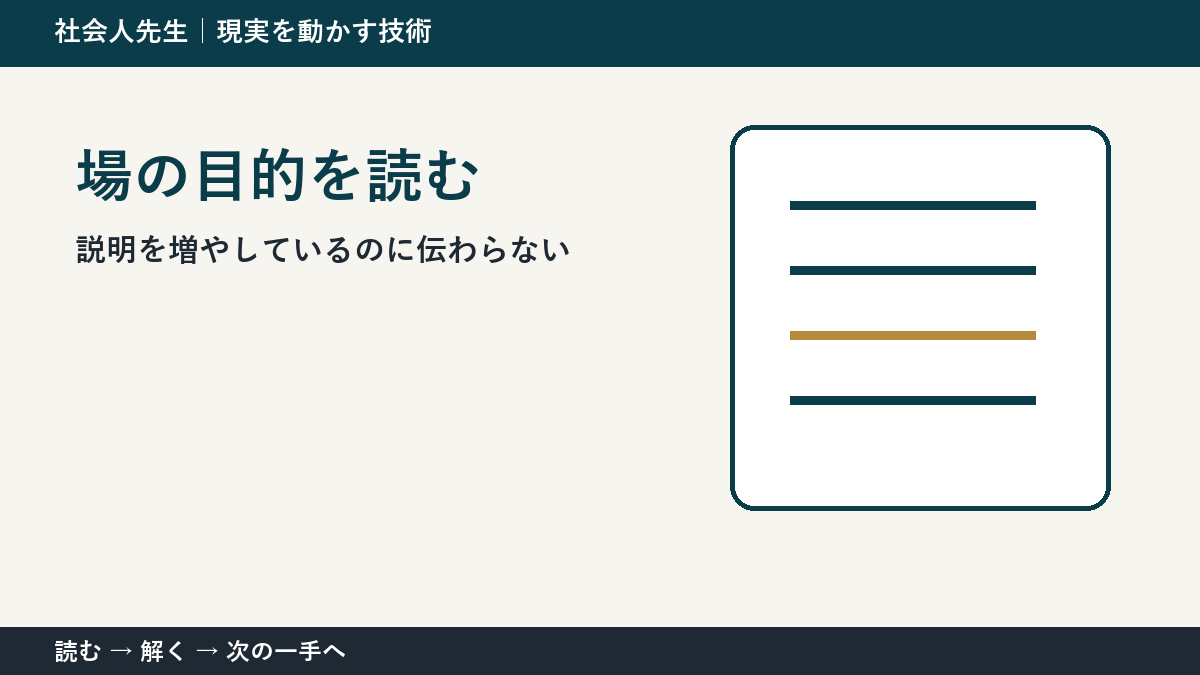 いまの見方を一度疑う｜説明を増やしているのに伝わらないときの場の目的を読む