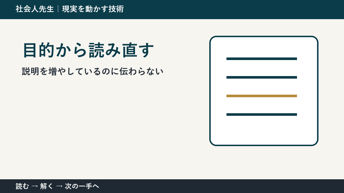 説明を増やしているのに伝わらないとき、最初に変えるのは答えではない｜目的から読み直すで次の一手をつくる
