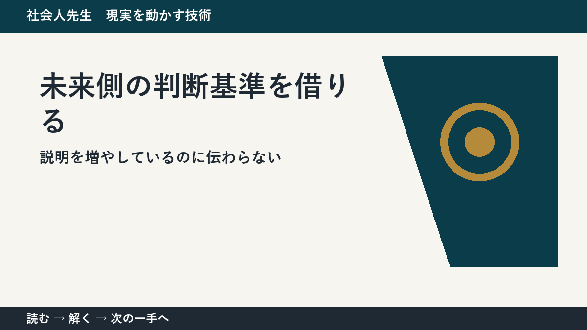 仕事の依頼と成果物のすれ違いで判断が止まる理由｜未来側の判断基準を借りるで見方を一段変える