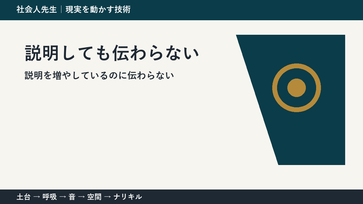「分かりやすく」が伝わらない理由｜仕事のすれ違いを減らす一問