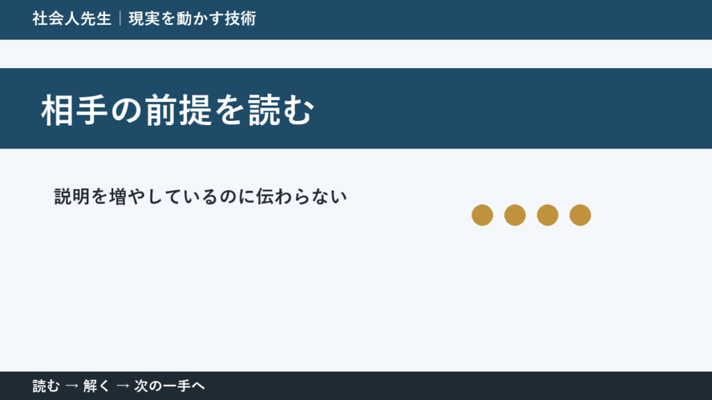 なぜ説明を増やしているのに伝わらないのか｜相手の前提を読むで『いま見えている現実』を読み直す