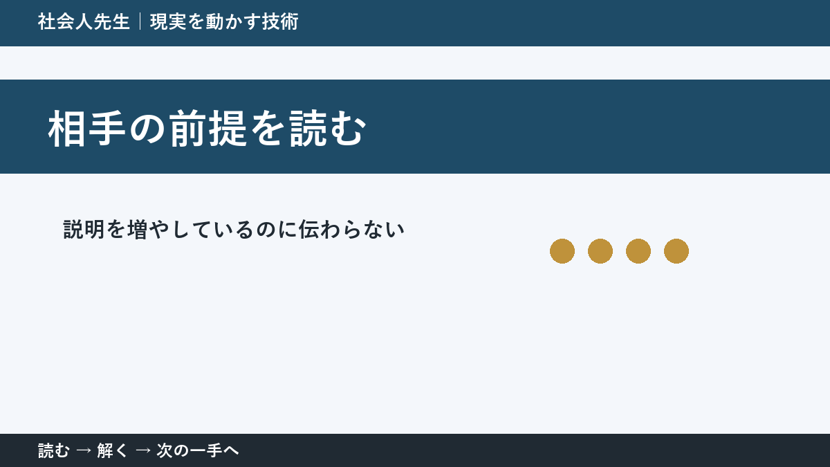 なぜ説明を増やしているのに伝わらないのか｜相手の前提を読むで『いま見えている現実』を読み直す