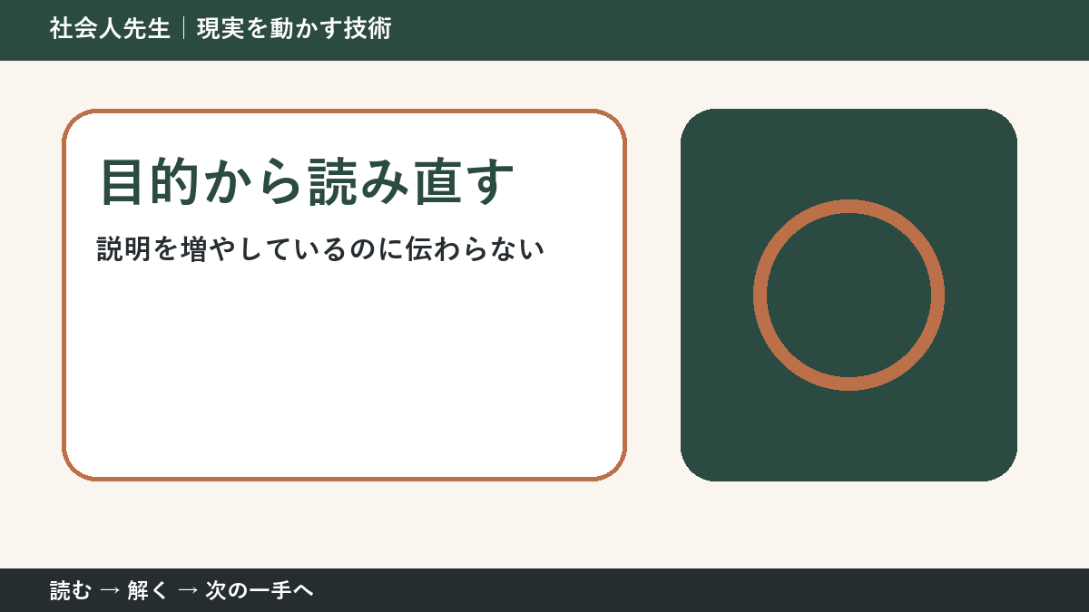 説明を増やしているのに伝わらないとき、何を先に確かめる？｜目的から読み直すの実践