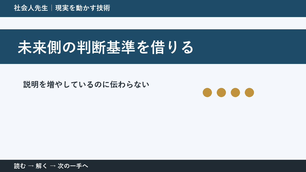 判断を急ぐほど見えなくなるもの｜説明を増やしているのに伝わらないときの未来側の判断基準を借りる