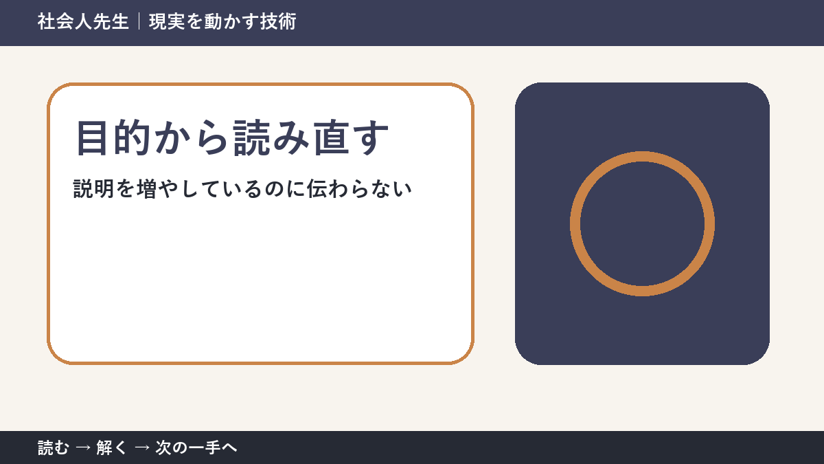 仕事の依頼と成果物のすれ違いで考えが堂々巡りするとき｜目的から読み直すで出口をつくる
