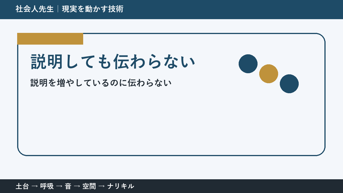 説明を増やすほど伝わらない?|相手の前提を確かめるシンプルな方法