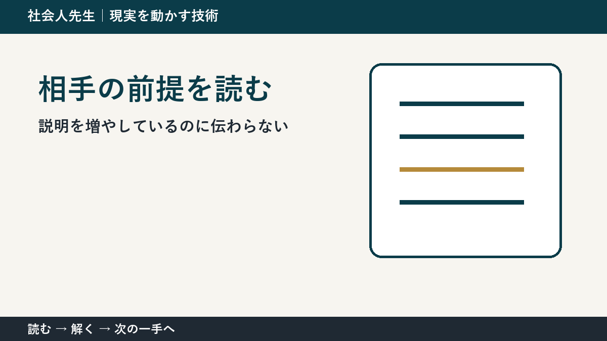 説明を増やしているのに伝わらないとき、最初に変えるのは答えではない｜相手の前提を読むで次の一手をつくる