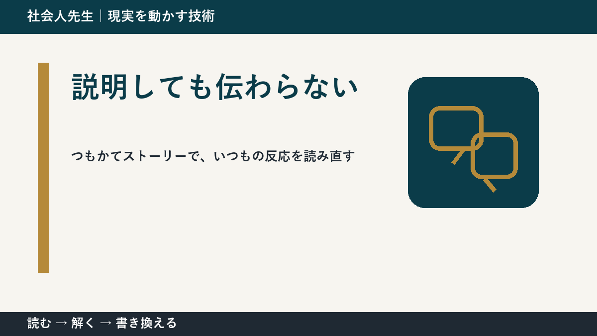 説明を繰り返しても相手が納得しない場面で判断が詰まったら｜つもかてストーリー