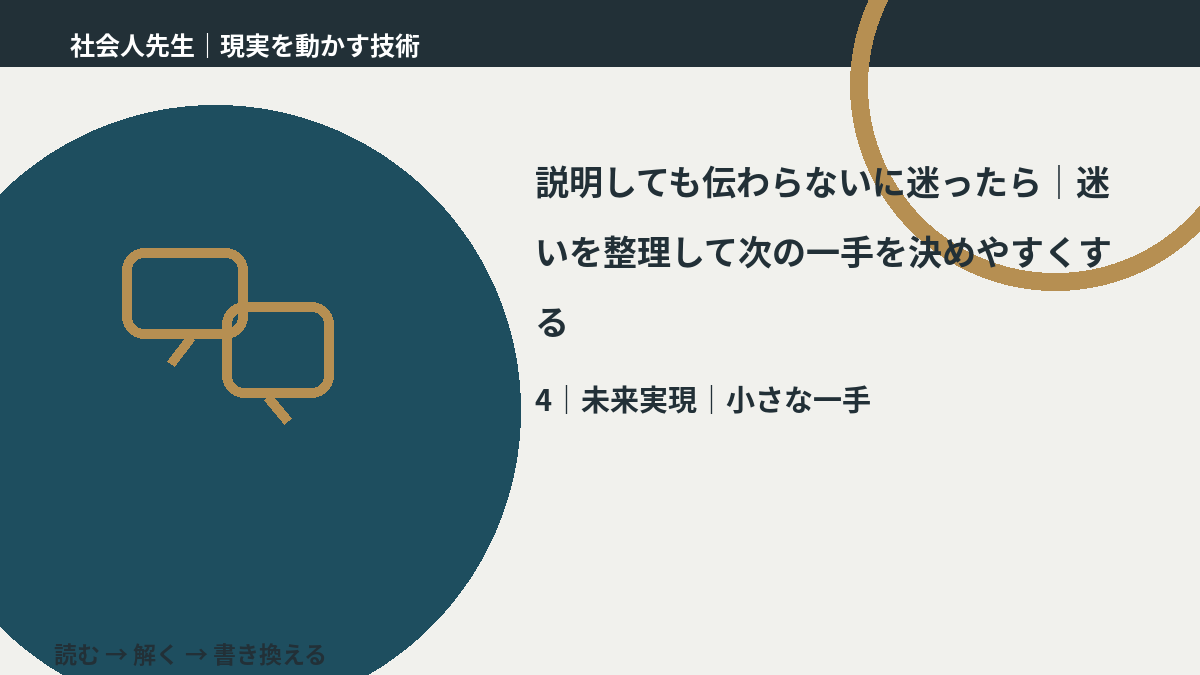 説明しても伝わらないに迷ったら｜迷いを整理して次の一手を決めやすくするとき、未来へつながる次の一手は？｜小さな一手