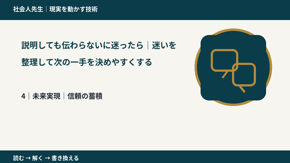 説明しても伝わらないに迷ったら|迷いを整理して次の一手を決めやすくするとき、未来へつながる次の一手は?|信頼の蓄積