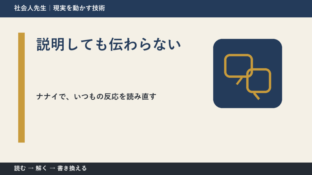 説明しても伝わらない｜まず分けたい事実と前提