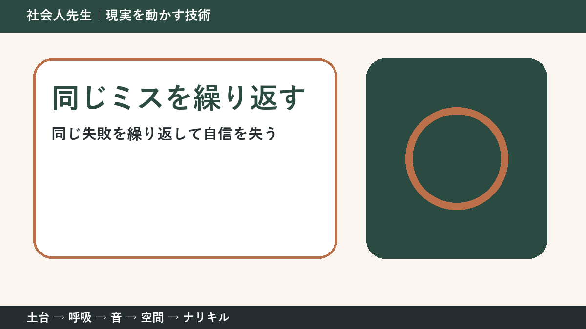 同じ失敗で自信を失う前に｜ミスの原因を小さく分ける方法