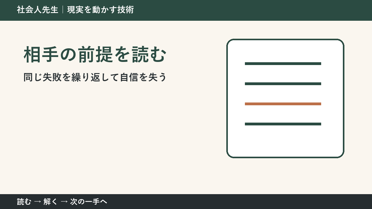 同じ失敗を繰り返して自信を失う。その前に一つだけ読む｜相手の前提を読むで判断を軽くする