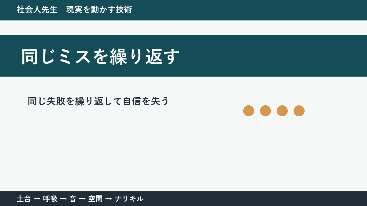 同じミスを繰り返すとき|自分を責める前に見る「直前3分」