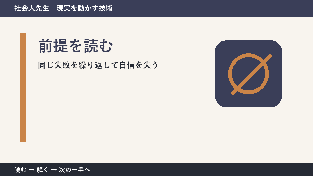 仕事のミスを振り返る場面で考えが堂々巡りするとき｜前提を読むで出口をつくる