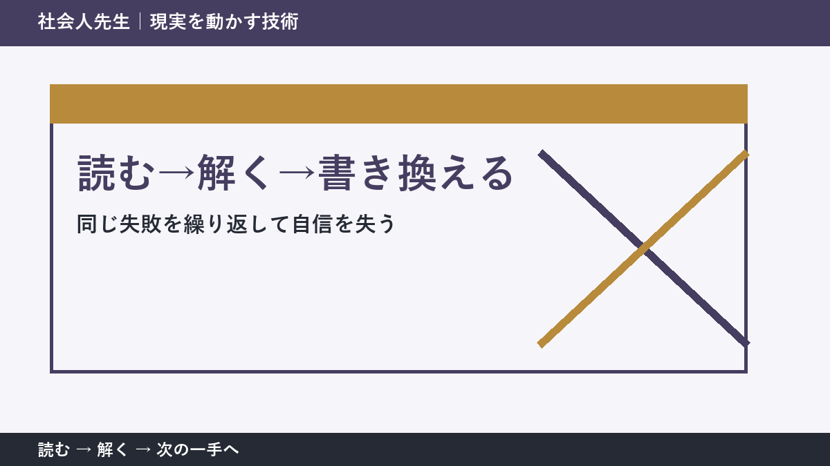 同じ失敗を繰り返して自信を失うとき、最初に変えるのは答えではない｜読む→解く→書き換えるで次の一手をつくる