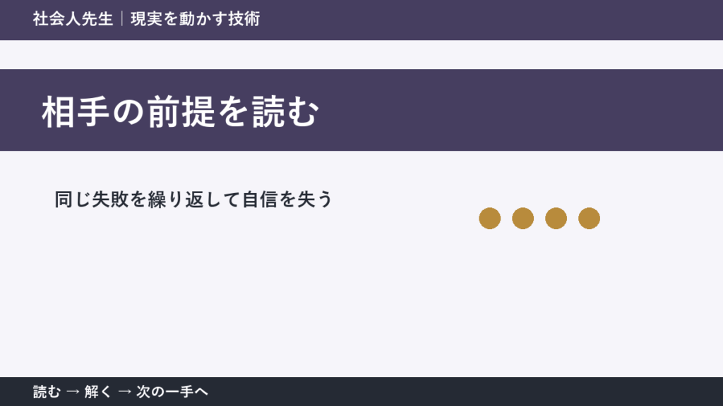 仕事のミスを振り返る場面の迷いを小さくする｜相手の前提を読むで『次に確認すること』を決める