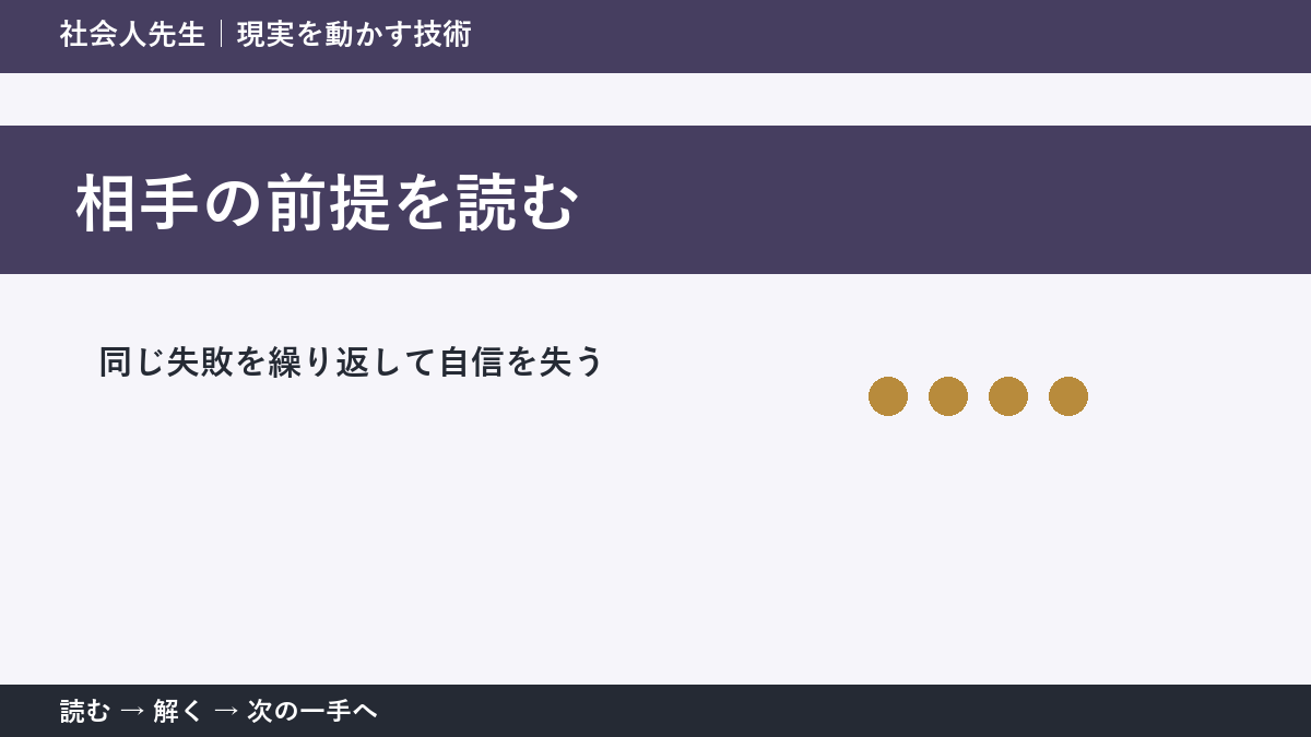 仕事のミスを振り返る場面の迷いを小さくする｜相手の前提を読むで『次に確認すること』を決める
