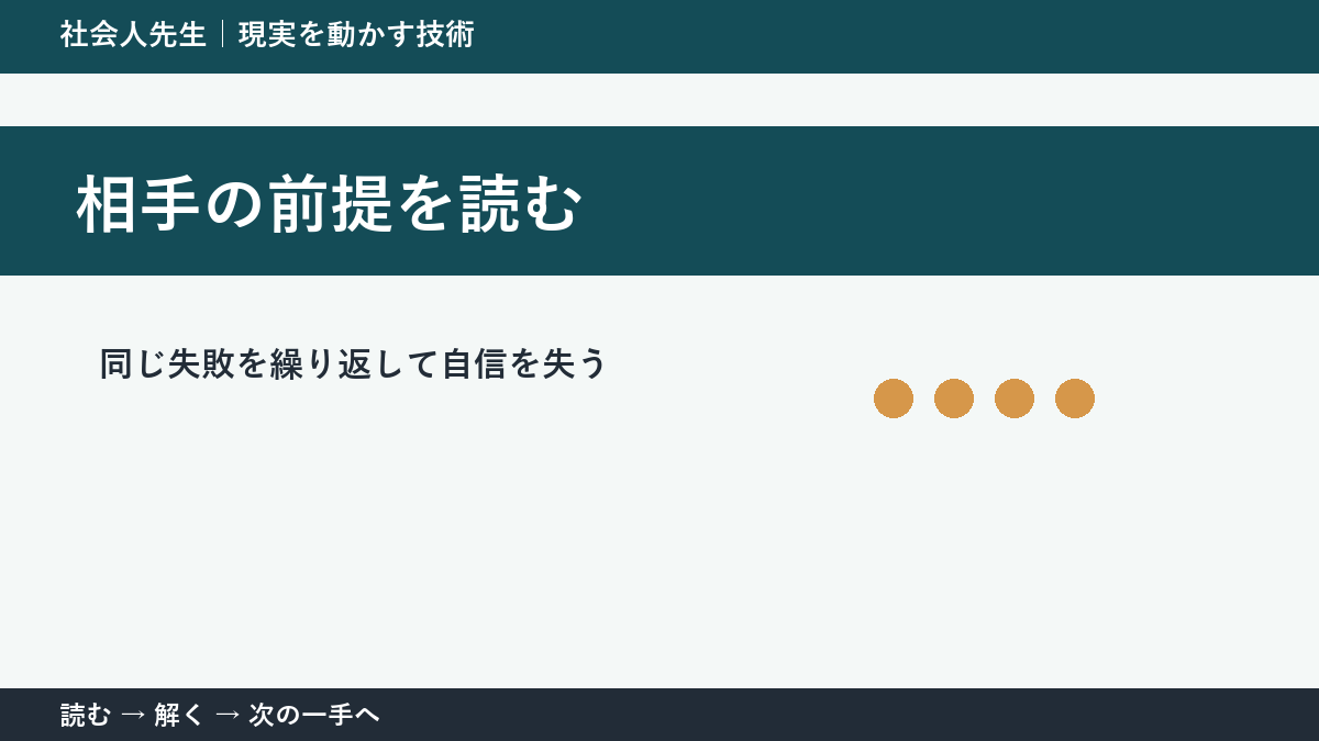 判断を急ぐほど見えなくなるもの｜同じ失敗を繰り返して自信を失うときの相手の前提を読む