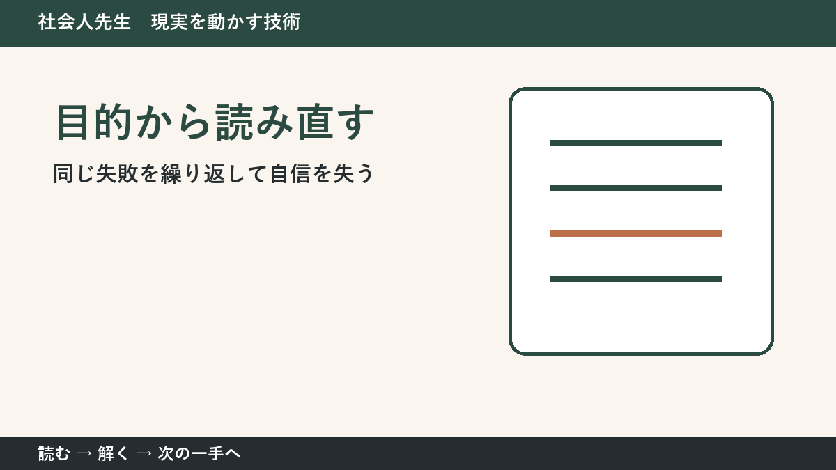 同じ失敗を繰り返して自信を失うときの3分整理｜目的から読み直すで確認点をつくる