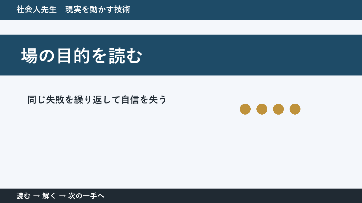 決められないときは、判断基準を先に読む｜仕事のミスを振り返る場面の場の目的を読む