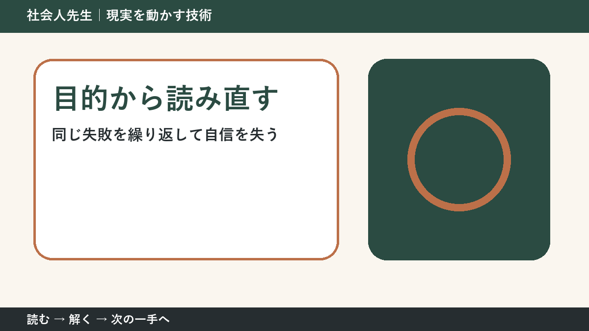 同じ失敗を繰り返して自信を失う。その前に一つだけ読む｜目的から読み直すで判断を軽くする
